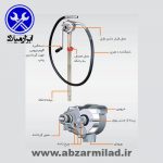 پمپ انتقال سیال دو پمپ گروز